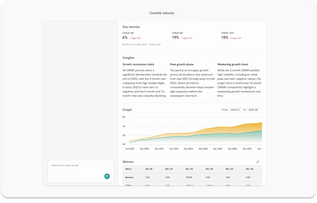 Generate AI-powered financial investment analysis in seconds